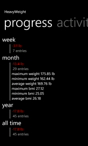 Progress