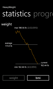Statistics